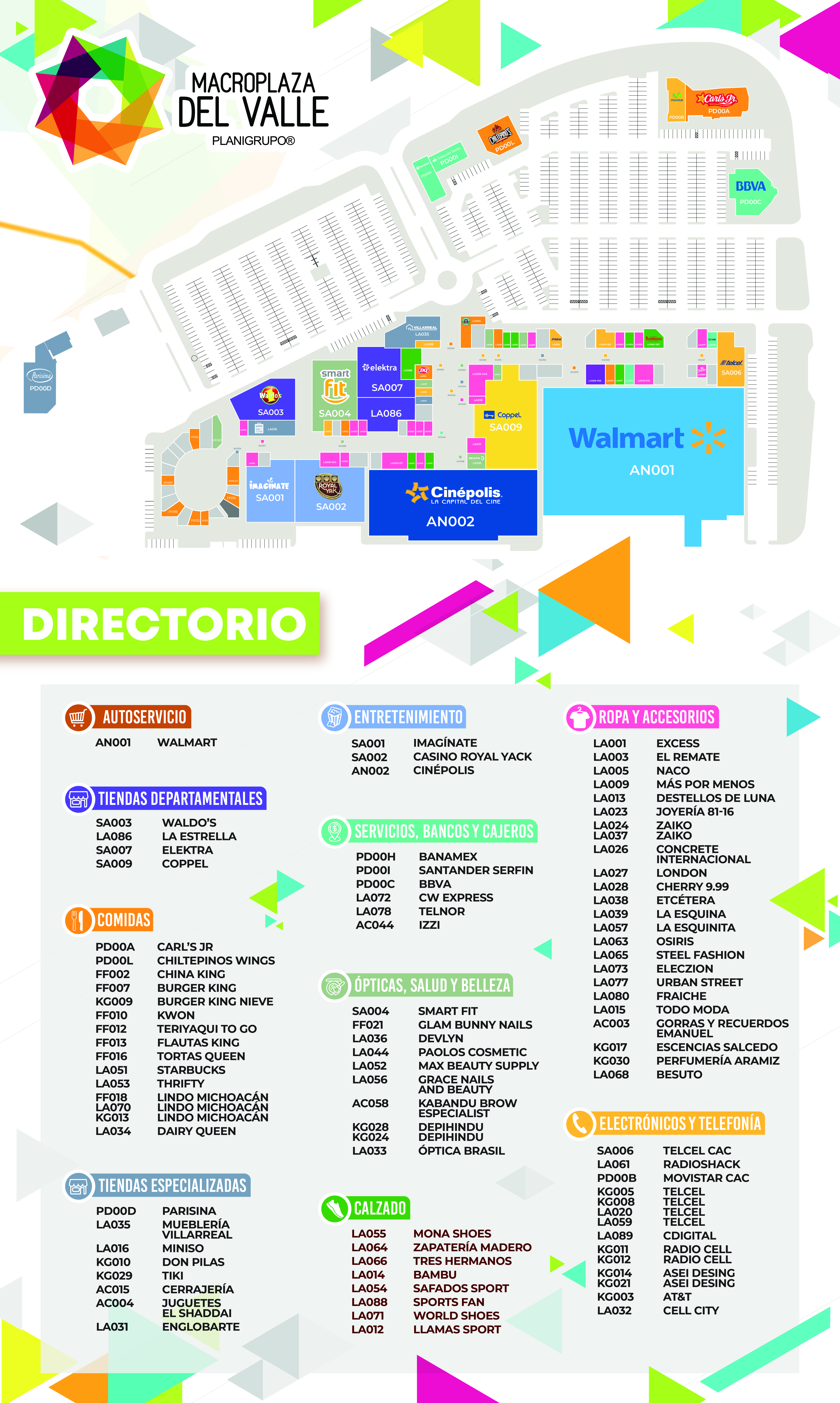 Mapa completo
